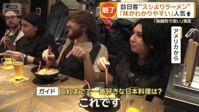 アメリカから来た人