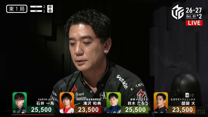 醍醐大