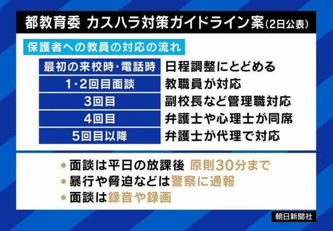 カスハラ対策ガイドライン