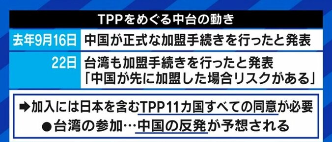 中国が“侵攻”なら嘉手納や横須賀は攻撃対象、与那国島も戦域に?台湾在住ジャーナリスト「日本にいると平和ボケ”を感じる」 9枚目