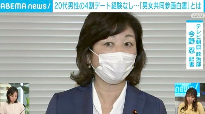 時給を下げてまで働く女性も…「男女共同参画白書」“配偶者控除”見直し提起の目的は 2枚目