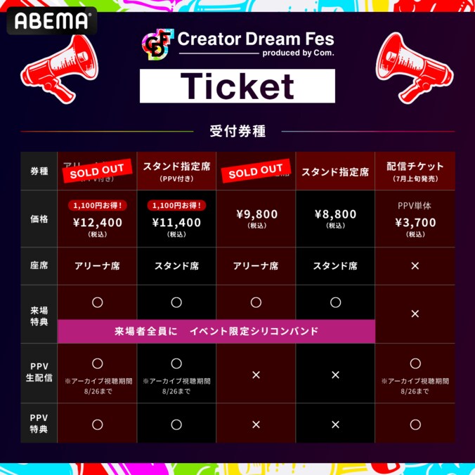 アリーナ席の先着一般チケットが即完! チケットの総申込数は20万枚超 リーダーやまと「『より良いものを作らないと』と身の引き締まる思いです」 2枚目