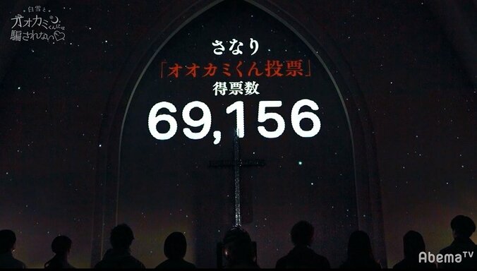 脱落したさなりが“落ちないで投票”で見事復活！感動の結末にDream Ami＆飯豊まりえも涙　『白雪とオオカミくん』11話 3枚目