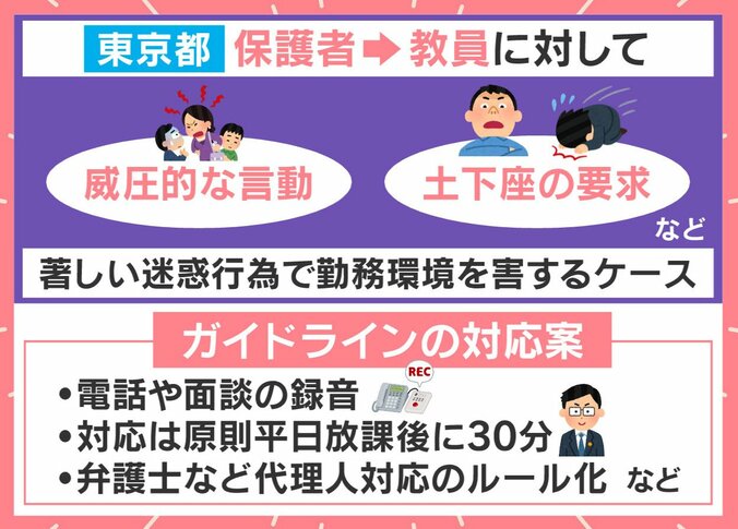 「土下座の要求」など保護者から教員への“カスハラ”