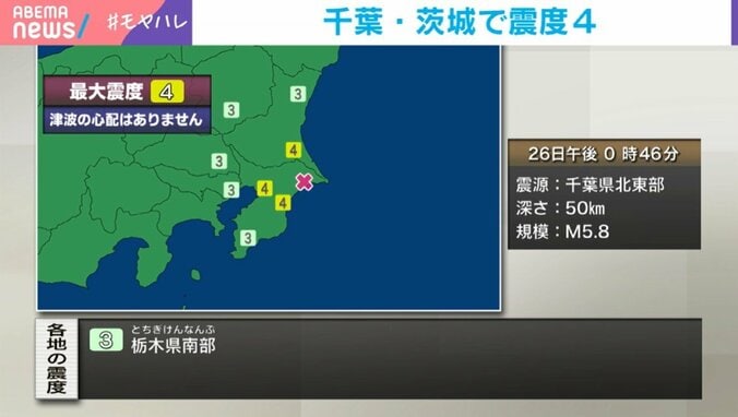 各地の震度