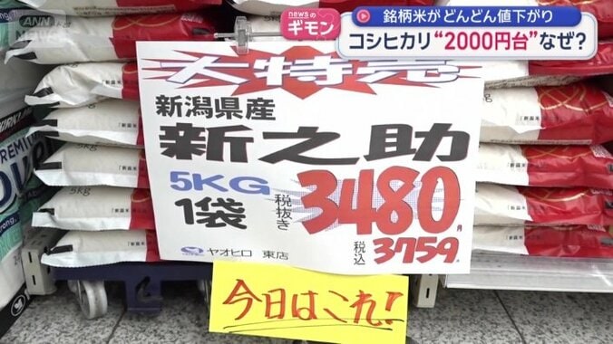 「新之助」も値下がり