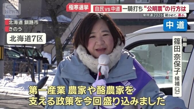 「第一産業、農家や酪農家を支える政策」