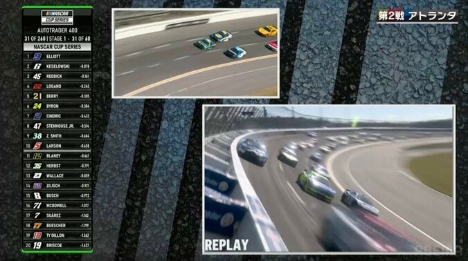 何が起きた？ 突然の“壁走り”に放送席騒然「明らかにスローダウン」「擦っている感じですね」 3枚目