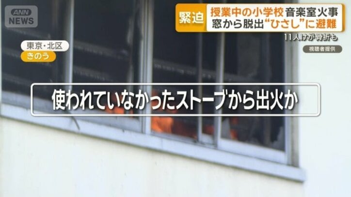 使われていなかったストーブから出火か
