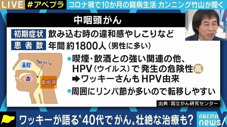 「“パパ遊ぼう”と言われても、キツくて遊べなかった…」がん治療を終え本格復帰を目指すペナルティのワッキーが語った闘病生活