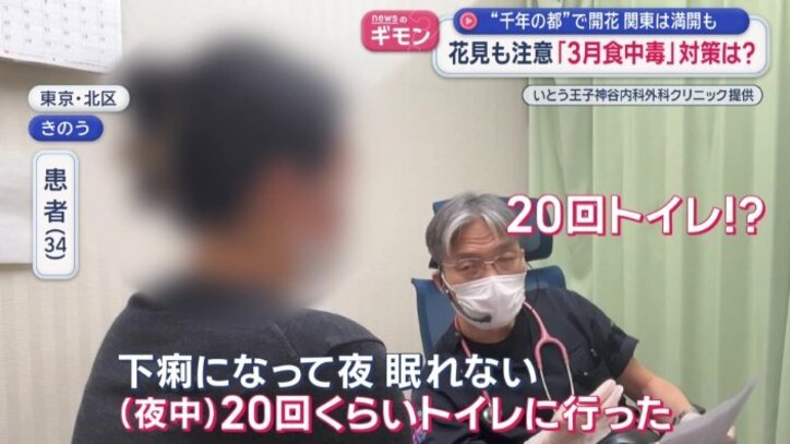 この週末、腹痛などを訴える患者が続出