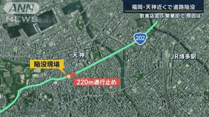 現場