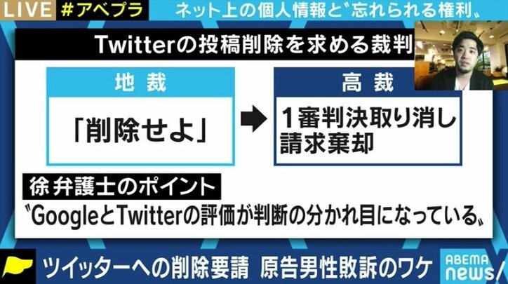 逮捕歴のTwitter投稿の削除認めない逆転判決…どこまで検索結果に残し、どこまでプライバシーを守るべきなのか?