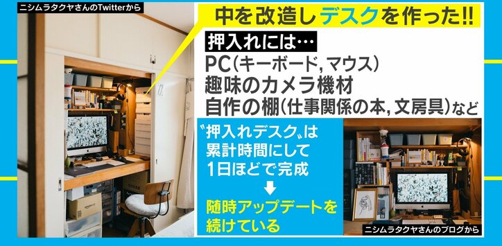 扉を開けるとデスクが出現…通勤時間1秒の”押入れワーク”に反響「なんだこの秘密基地感は」