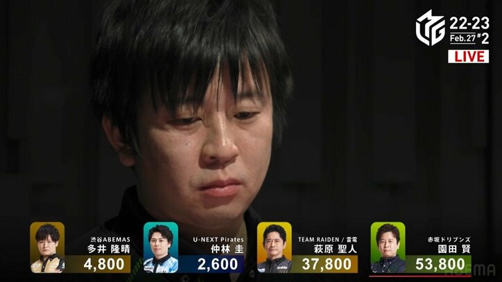 ドリブンズに希望の灯が再点火 園田賢、怒涛の6発で大興奮のトップ「風を今感じています！」／麻雀・Mリーグ