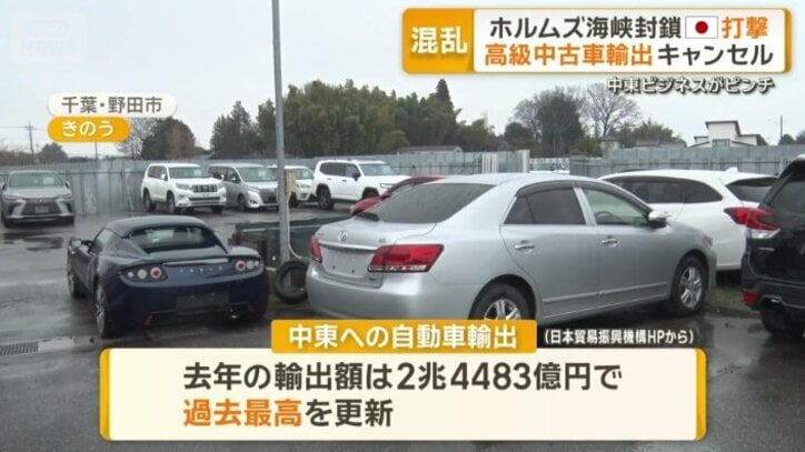 去年の中東への自動車輸出額は過去最高
