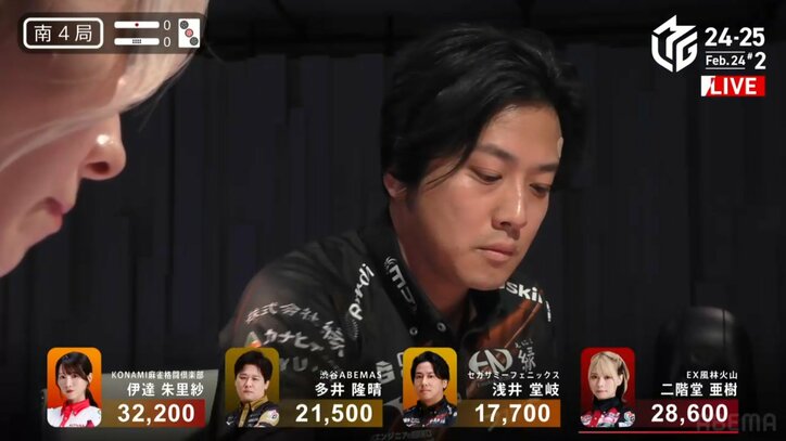 浅井堂岐