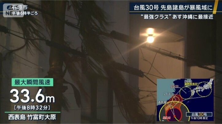 石垣市