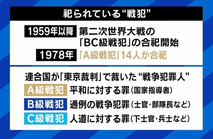 長谷川ミラ「“ケンカを売っているんだな”と」 稲田朋美「他国がとやかく言うのは違う」 政治家が靖国参拝する意義