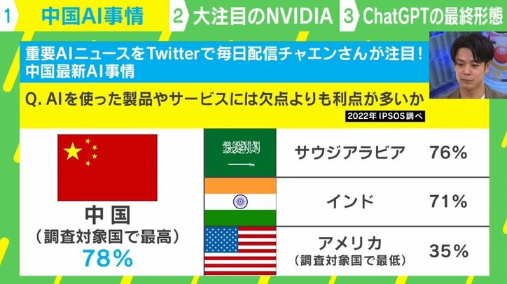 完全自動運転の無人タクシー・AI配達ロボットは“当たり前” 「ハード大国・中国」の最新テクノロジー