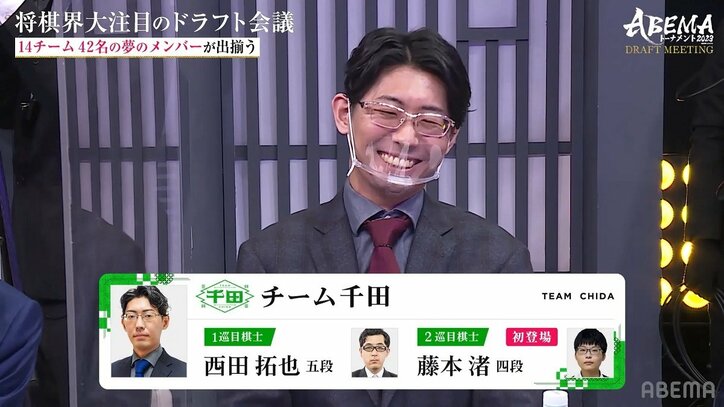 千田翔太七段、ドラフトの洗礼も「バランスの良いチーム作れた」兄弟子の西田拓也五段＆“最年少”藤本渚四段を獲得／将棋・ABEMA トーナメント