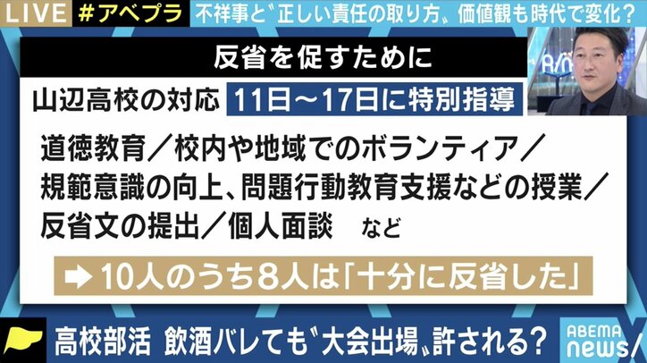 飲酒のサッカー部員の大会出場は認めるべき?連帯責任、大人の責任とは?
