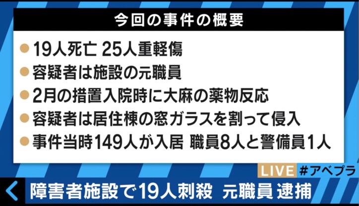 障害者施設殺傷事件　犯罪心理専門家が解説「長時間かけた周到な計画」