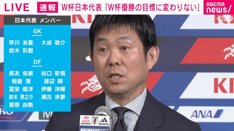 【日本代表】最終予選は「ベンチ入りゼロ」も…森保一監督が39歳・長友佑都をW杯メンバーに選んだ理由は？アジア初の“5大会連続選出”
