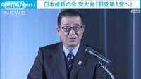 日本維新の会 党大会で「野党第1党獲得」の活動方針発表