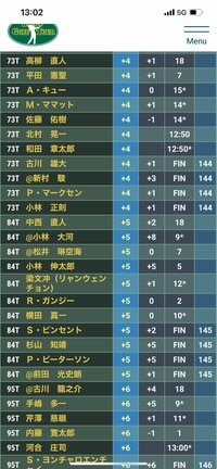 穴井夕子『どうなるか！』