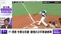 清宮幸太郎 今度は完璧・確信の2打席連続弾