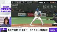 日本ハム清宮、三振→ホームラン BIGBOSS新庄監督ガックシ→バンザイ