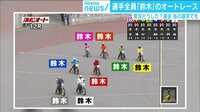けやきヒルズ - 最新NEWS - 過去には全員「〇〇」レースも 浜松オートで選手全員が「鈴木」(19/02/12) | 動画視聴は【Abemaビデオ(AbemaTV)】