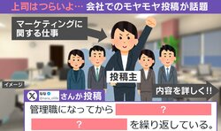 管理職あるある!?「正解っぽい理由をつけて決断する」上司のモヤモヤに「すごい共感します（汗）」「大丈夫と心の中で言い聞かせてる…」と共感の声