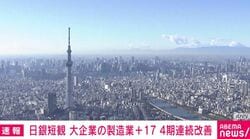 日銀短観 大企業の製造業+17 4期連続改善