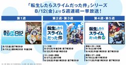 『転生したらスライムだった件』シリーズを8月12日（金）より5週連続で一挙放送！