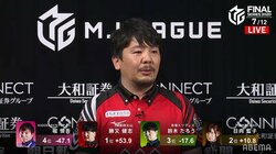 “軍師”勝又、決死の覚悟「やるか、やられるか」のオーラスで逆転トップ／麻雀・Mリーグ