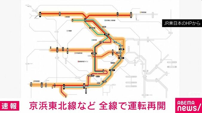JR東日本のHP