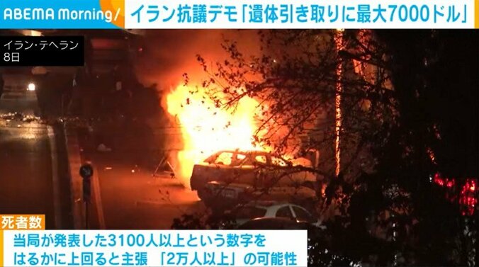 イラン・テヘラン