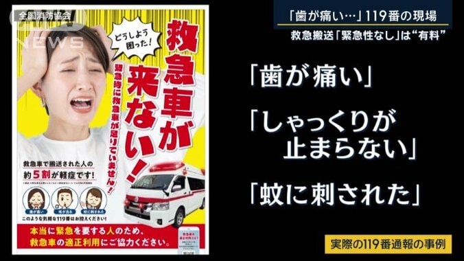 実際の119番通報の事例