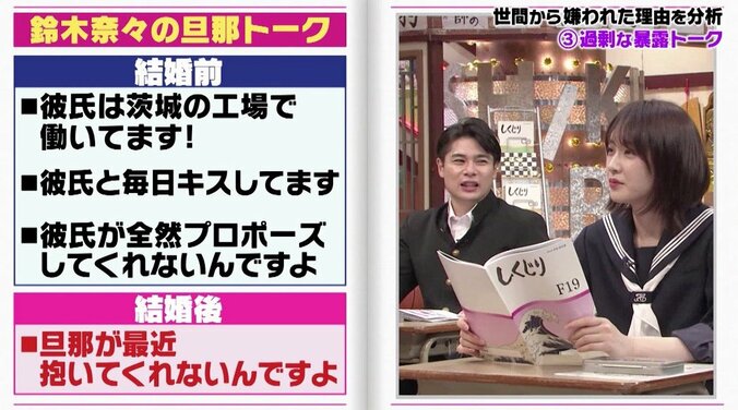 鈴木奈々、夫から「二度とテレビで俺の話しないで」　傷つけてしまった過去を猛省 2枚目