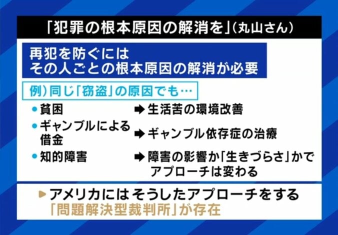 犯罪の根本原因は