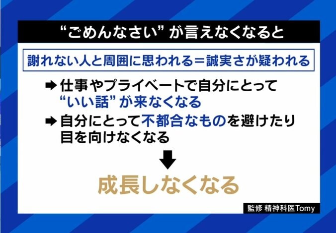 謝れないとどうなる？