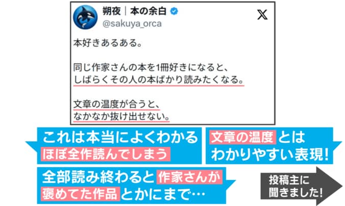SNSでの反響