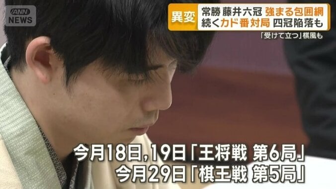 重要な対局に臨む藤井六冠