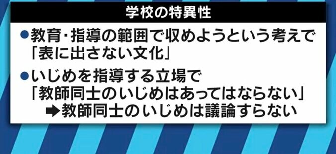 過酷な学校現場に直面、退職した教師