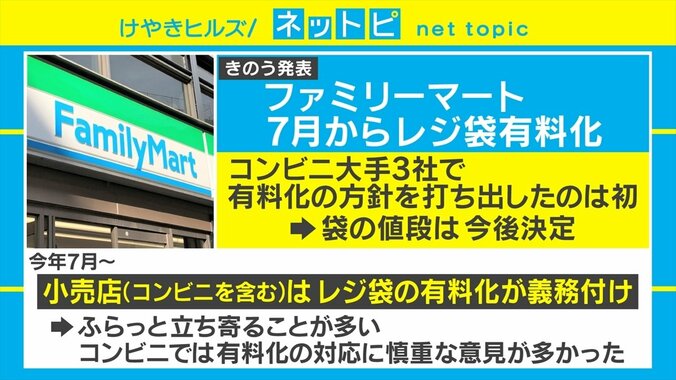 ファミマ、プラスチック削減のため7月よりレジ袋有料化へ コンビニ大手では初 1枚目