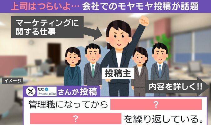 管理職あるある