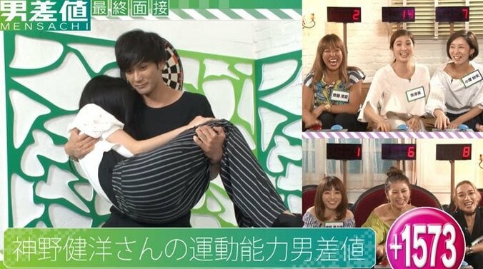 顔、ボディー、声…8つの条件を満たすパーフェクトイケメンが決定！ 2枚目