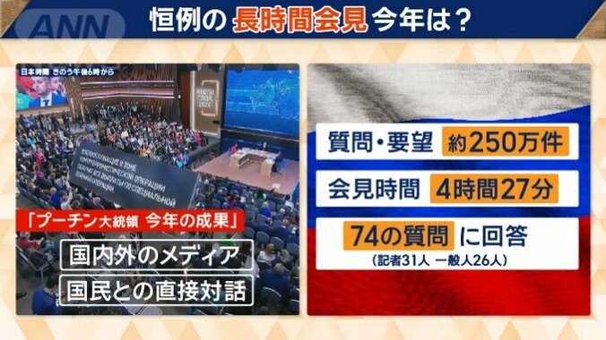 恒例の長時間会見　今年は？